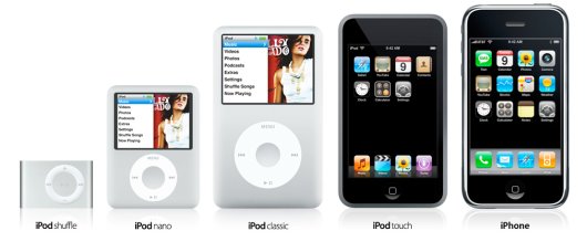 The iPod range: a concentrate of high technology and design